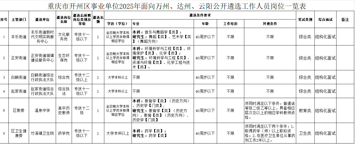微信图片_20250619085350.png