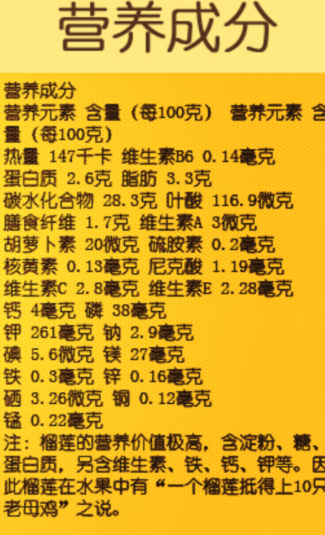 你对榴莲的营养价值了解吗不会只是你们口中说的香啊臭啊的