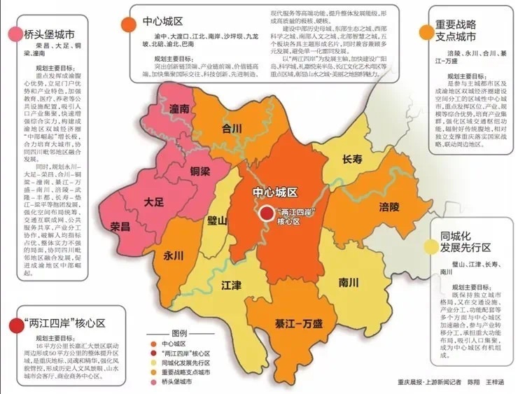 直辖23年,我骄傲,我是重庆人